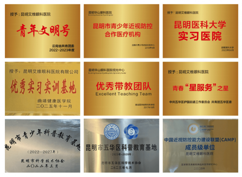 【都市时报】昆明艾维眼科医院王炜柠医生近视精准防控案例获全国一等奖